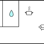 Apartment 20